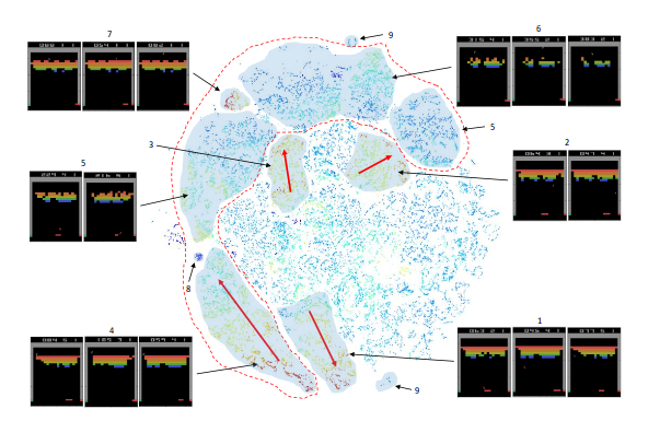 artificial neural networks thesis topics