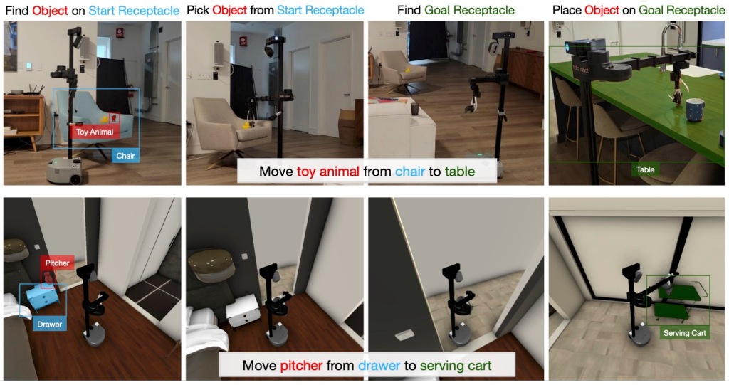 thesis topics robotics